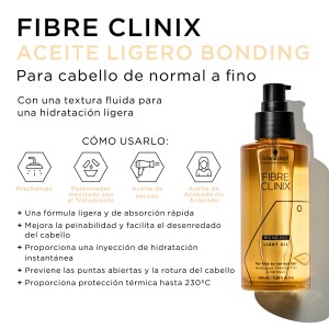 Fibre Clinix Aceite Ligero...